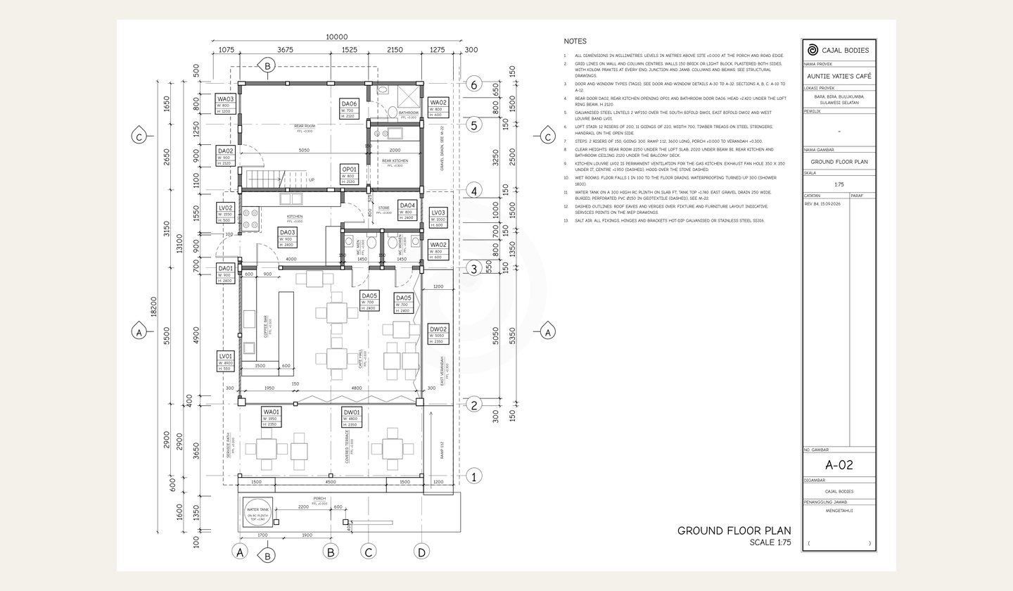 Sheet A-02, the ground floor plan at 1:75